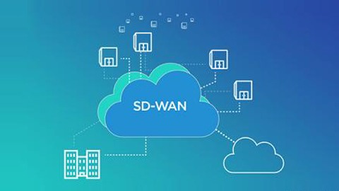 SD-WAN~2.0l(f)չA_ʼMȫ